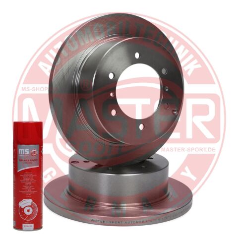 Гальмівний диск