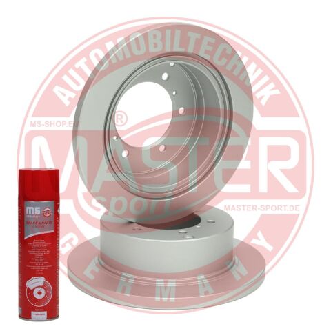 Гальмівний диск