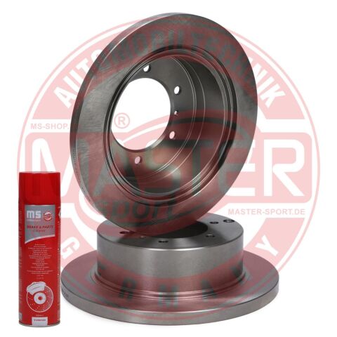 Гальмівний диск