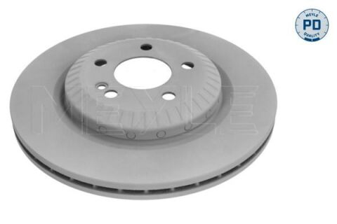 Гальмівний диск