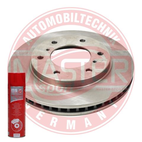 Гальмівний диск