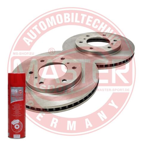 Гальмівний диск