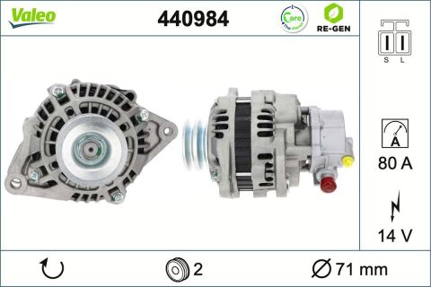 Генератор Генератор