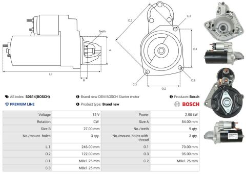 Стартер Стартер