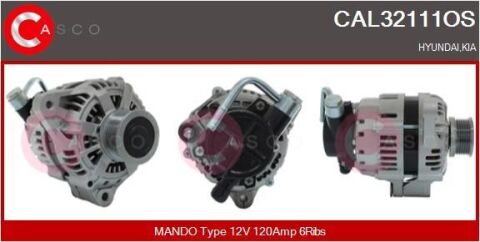 Генератор Генератор