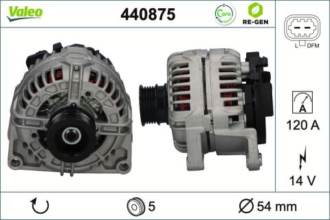 Генератор Генератор