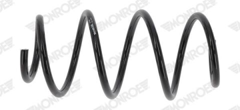 Ресора ходової частини