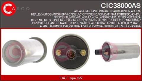 Котушка запалювання Котушка запалювання