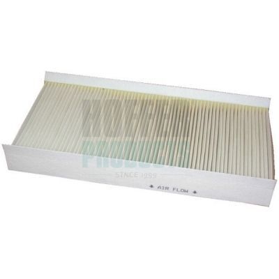 Фильтр, воздух во внутренном пространстве