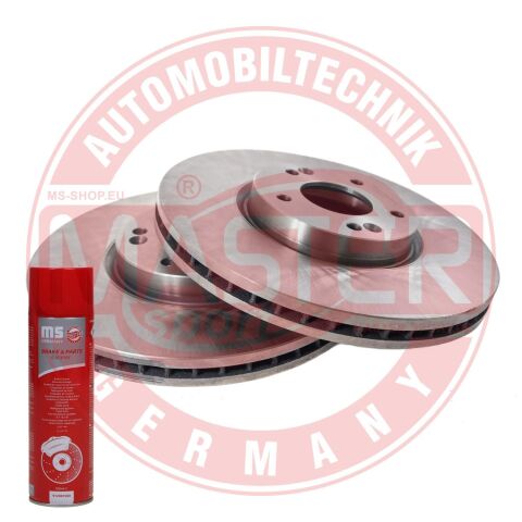 Гальмівний диск