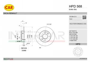 Гальмівний диск