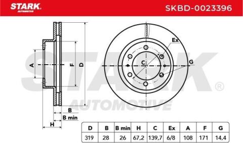 Гальмівний диск Гальмівний диск