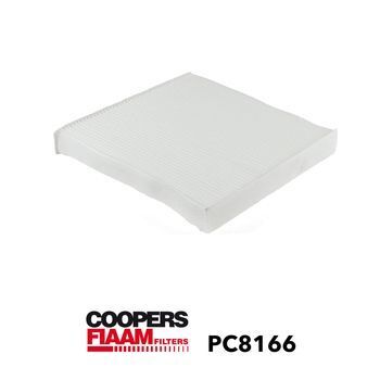 Фильтр, воздух во внутренном пространстве