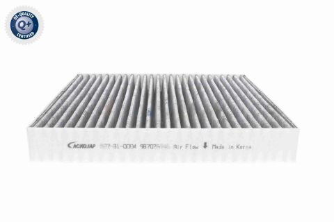 Фильтр, воздух во внутренном пространстве