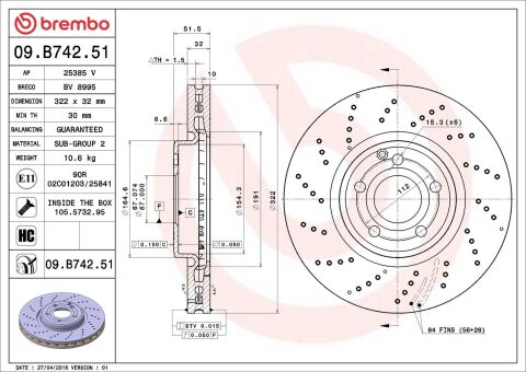 Гальмівний диск Гальмівний диск