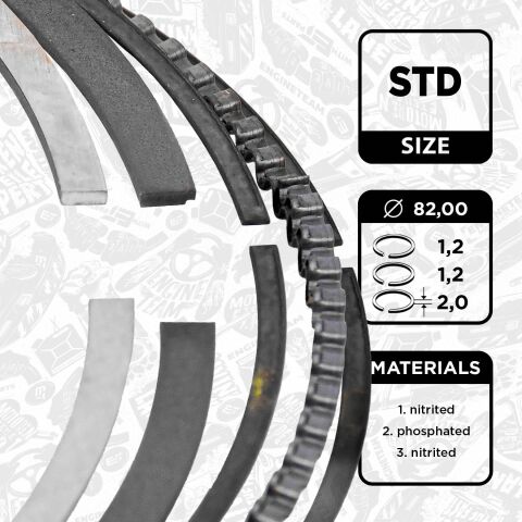 Комплект кілець на поршень