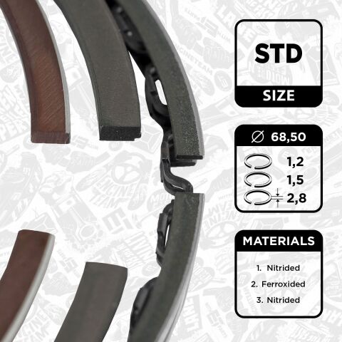 Комплект колец на поршень