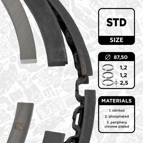 Комплект кілець на поршень Комплект кілець на поршень