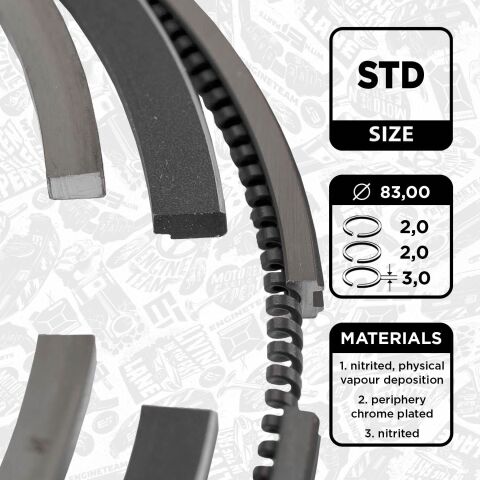 Комплект кілець на поршень Комплект кілець на поршень