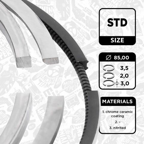 Комплект кілець на поршень