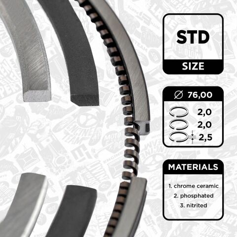 Комплект кілець на поршень Комплект кілець на поршень
