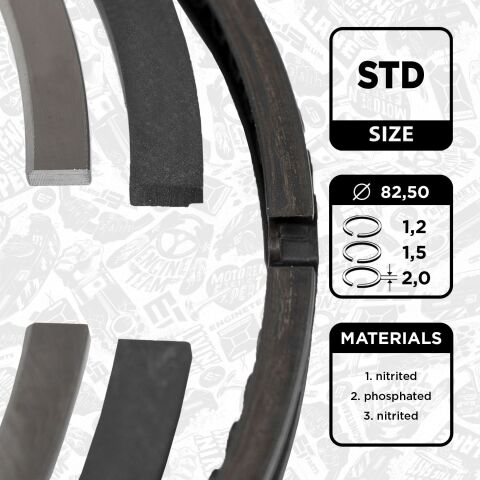 Комплект кілець на поршень