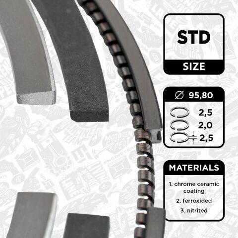 Комплект колец на поршень