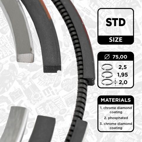 Комплект кілець на поршень Комплект кілець на поршень