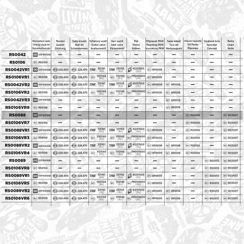 Комплект ланцюг ГРМ