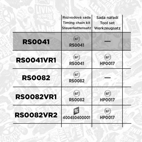 Ремонтний к-т ГРМ