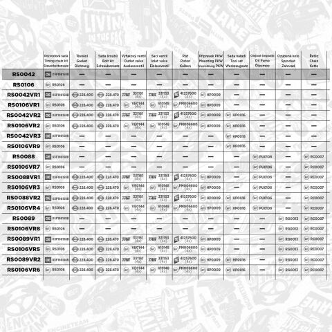 Ремонтный к-т ГРМ Ремонтный к-т ГРМ