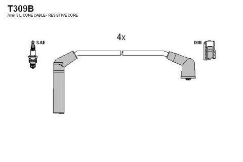 Комплект кабелiв запалювання Комплект кабелiв запалювання