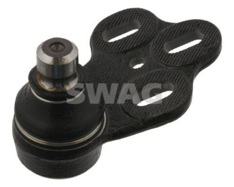 Кульова опора