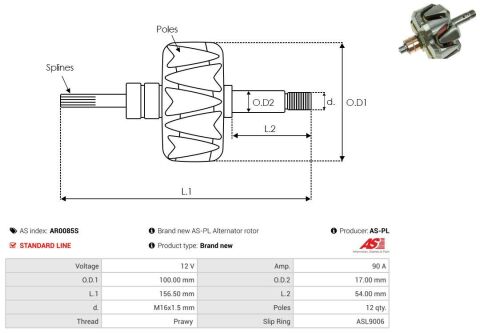 Ротор генератора Ротор генератора
