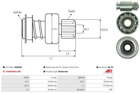 Бендикс стартера Бендикс стартера