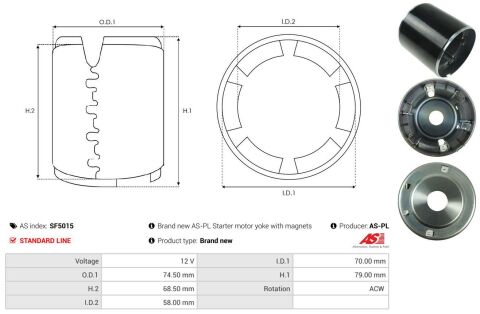 Обмотка стартера Обмотка стартера