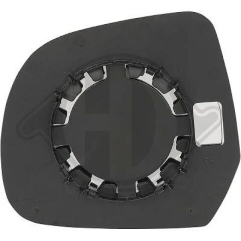 Дзеркальне скло, зовнішнє дзеркало