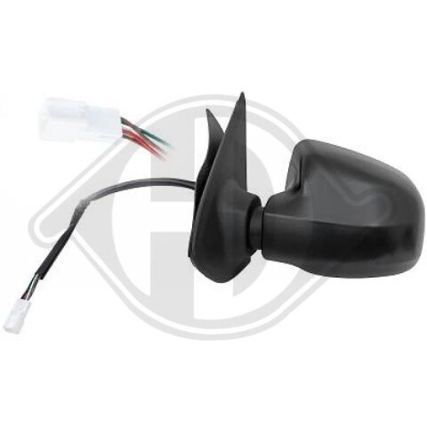 Зовнішнє дзеркало Зовнішнє дзеркало