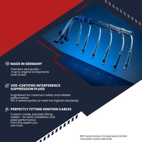 Комплект проводів високої напруги Комплект проводів високої напруги