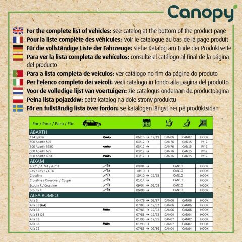 Щітка склоочисника безкаркасна (430 мм) CITROËN BERLINGO (ER_, EC_) 1.5 BlueHDi 75