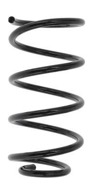 Пружини підвіски