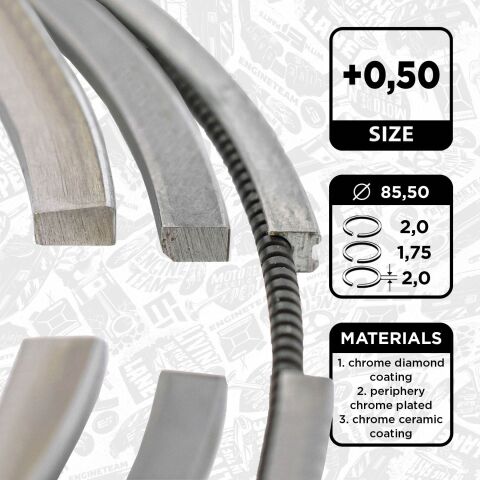 Комплект колец на поршень