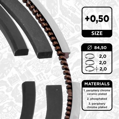 Комплект колец на поршень