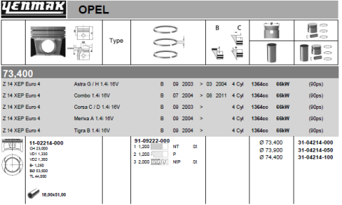 Поршень с кольцами і пальцем (размер отв. 73,40 /std) opel astra g 1.4 (4цл.) (z1, 4xep euro 4) Поршень с кольцами і пальцем (размер отв. 73,40 /std) opel astra g 1.4 (4цл.) (z1, 4xep euro 4)