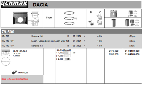 Поршень с кольцами і пальцем (размер отв. 79,50/ std) renault logan 1.4 04- (4цл.) (k7j)