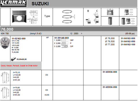 Поршень с кольцами і пальцем (размер отв. 76,50/+0.50) renault megane 1.5dci 02-, kangoo 1.5dc 08- (4 цл.) (k9k 700,702,704,706,708,710,712,714,722,724,750,75…)