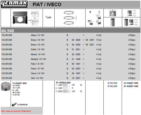 Поршень с кольцами і пальцем (размер отв. 80,90/ +0.40) fiat doblo 1.6 (4 цл.) (182 b6.000 benzin 103 ps)