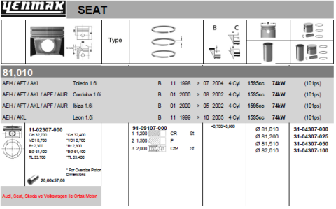 Поршень с кольцами і пальцем (размер отв. 81.26/+0.25) vw, skoda, audi 1.6 94- (adp/ aeh / aek /akl /ahl)