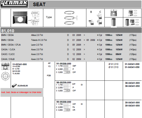 Поршень с кольцами і пальцем (размер отв. 81.51/+0.50) vw t-v/vi, amarok, golf v/vi/plus, 2.0tdi 05-, audi, skoda, (cbbb)
