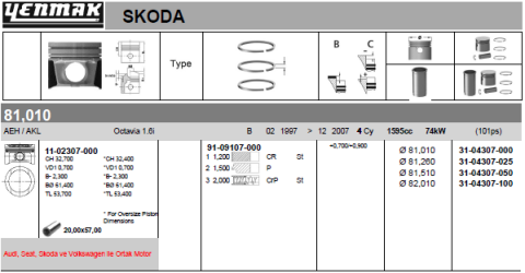 Поршень с кольцами і пальцем (размер отв. 81.26/+0.25) vw, skoda, audi 1.6 94- (adp/ aeh / aek /akl /ahl)